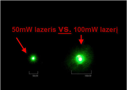 tikras žaliasis lazeris 100mW galia